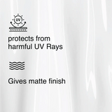 Buy Ray Ban SC Sebum Control Gel 30g For Oil & Shine Control By Wisdom Pharma With Best Price in Pakistan
